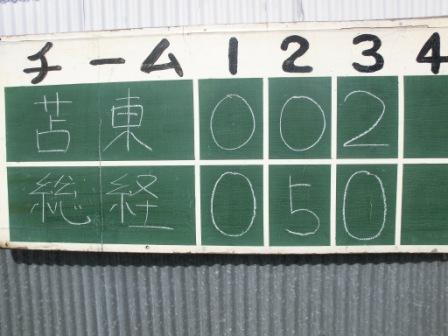 soft52