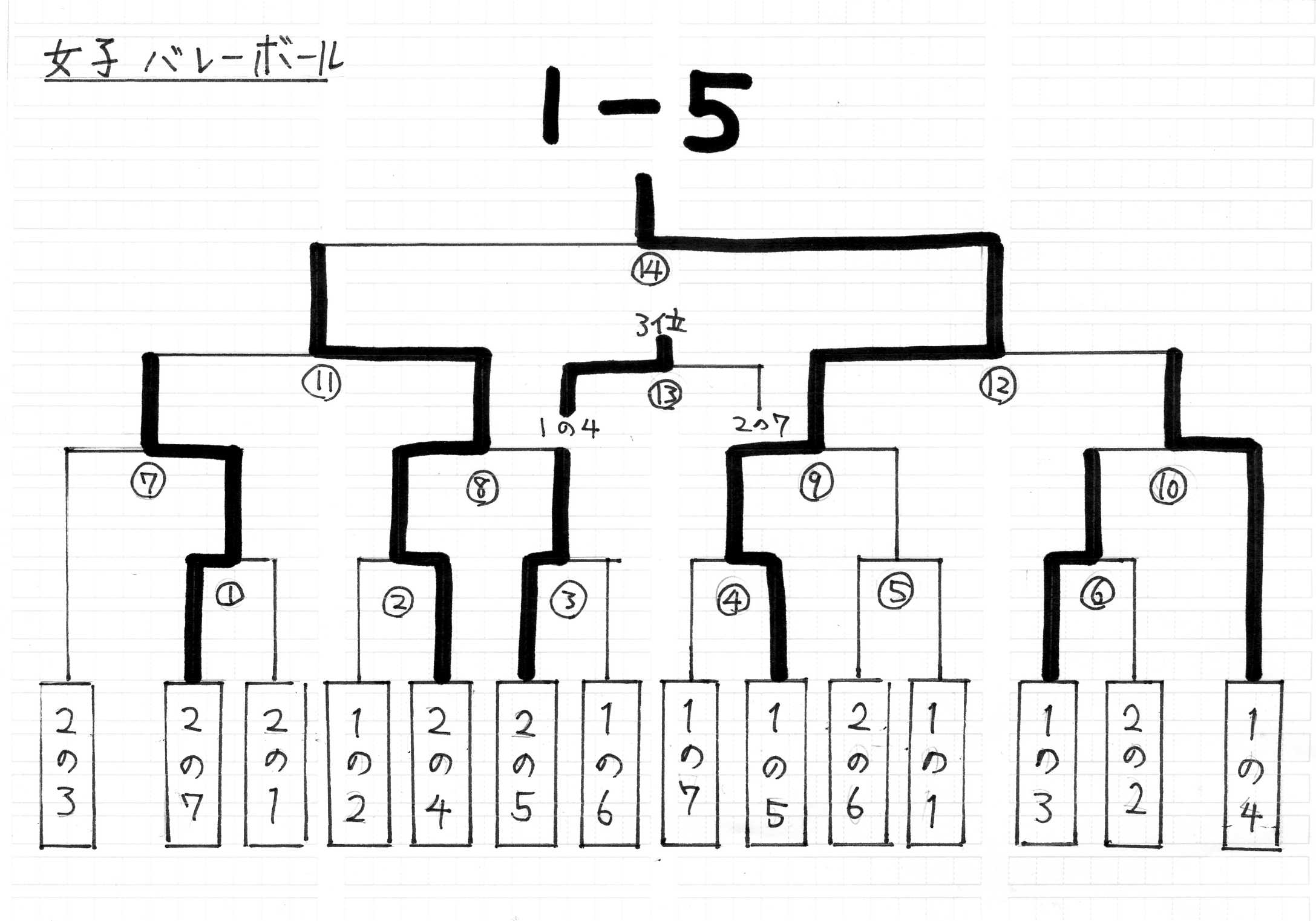 qo[{[ g[ig팋ʁ@D1-5