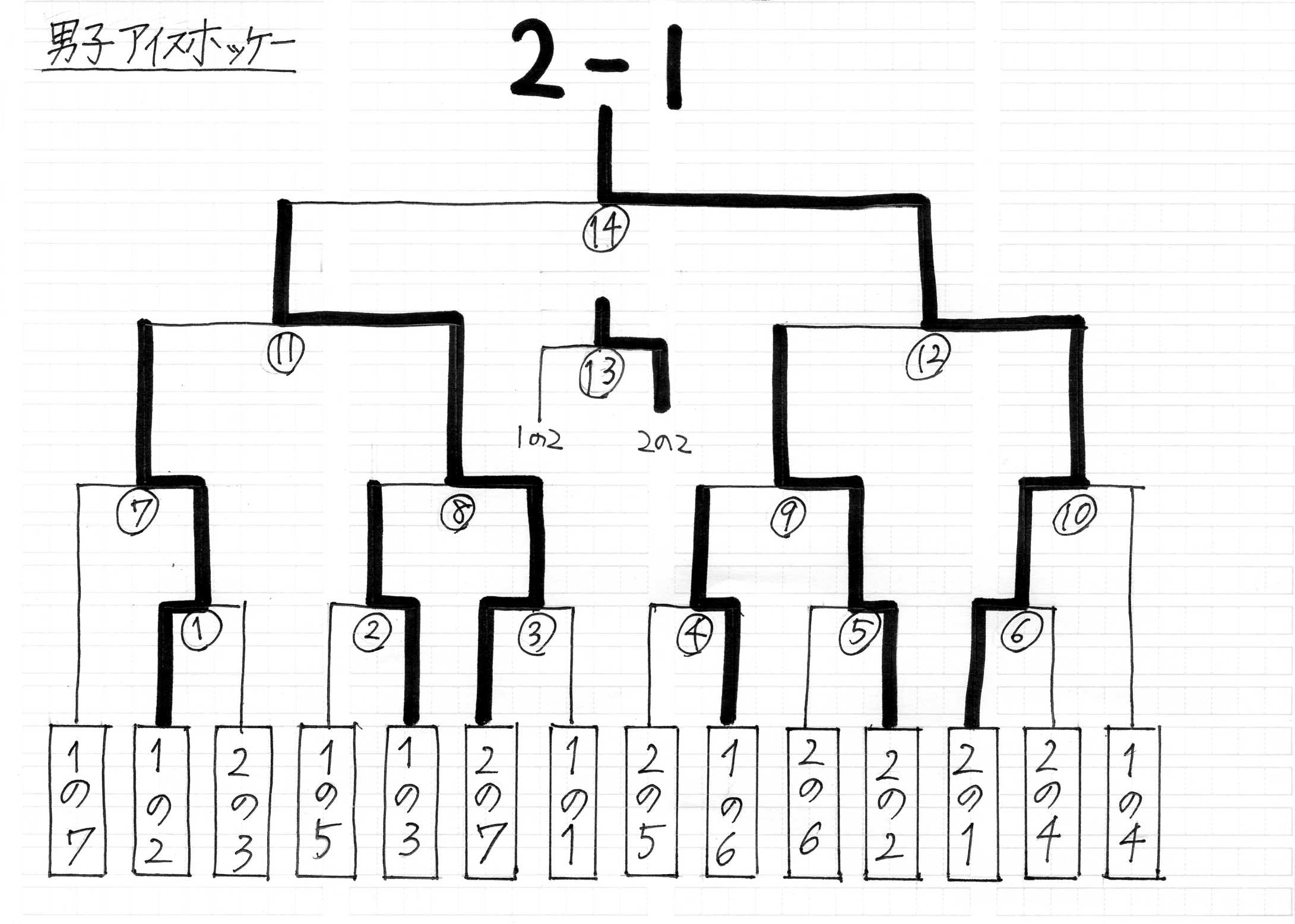 jqACXzbP[ g[ig팋ʁ@D2-1